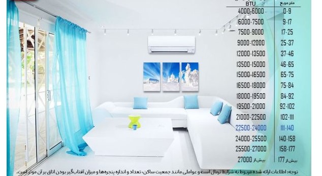 کولر گازی هایسنس مدل HIH-24TG 24000