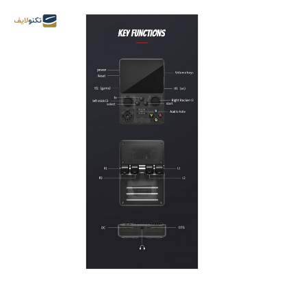 کنسول بازی دستی مدل WFUN R35S - 