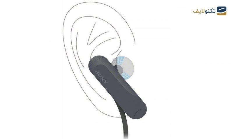 هدفون بی سیم سونی مدل WI-SP500 - SONY WI-SP500 Wireless Headphones