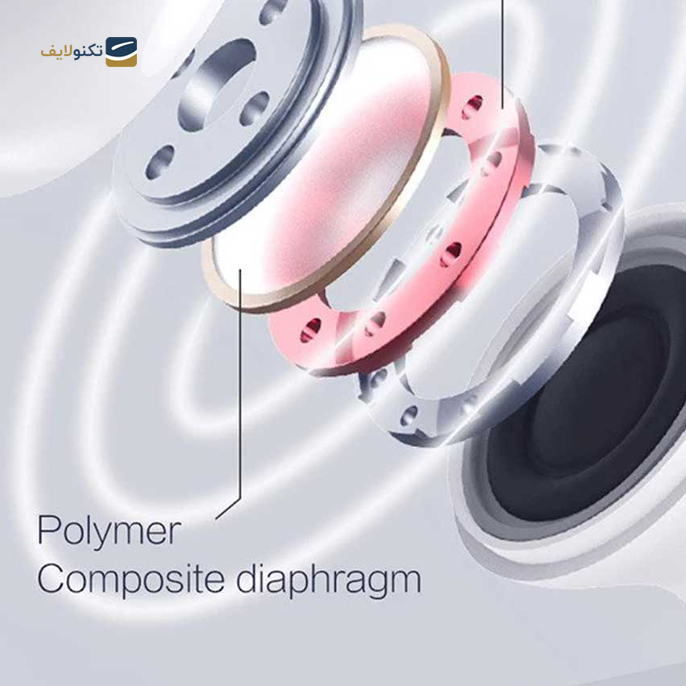  هندزفری بی سیم شیائومی مدل MIIIW Conch W200 - MIIIW Conch W200