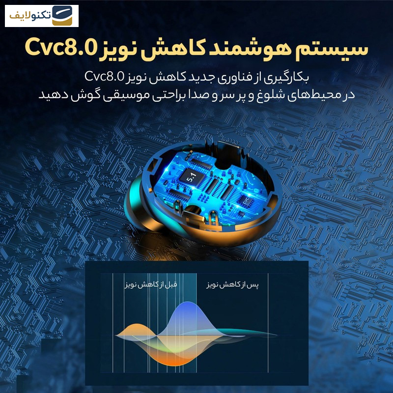هندزفری بلوتوثی مدل F10New-2024 - 