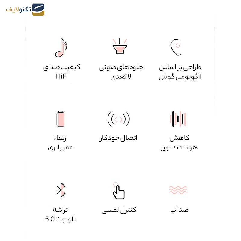 هندزفری بلوتوثی مدل F10New-2024 - 