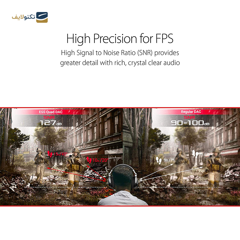هدفون گیمینگ با سیم ایسوس مدل ROG Delta  - Asus ROG Delta Wired Gaming Headset