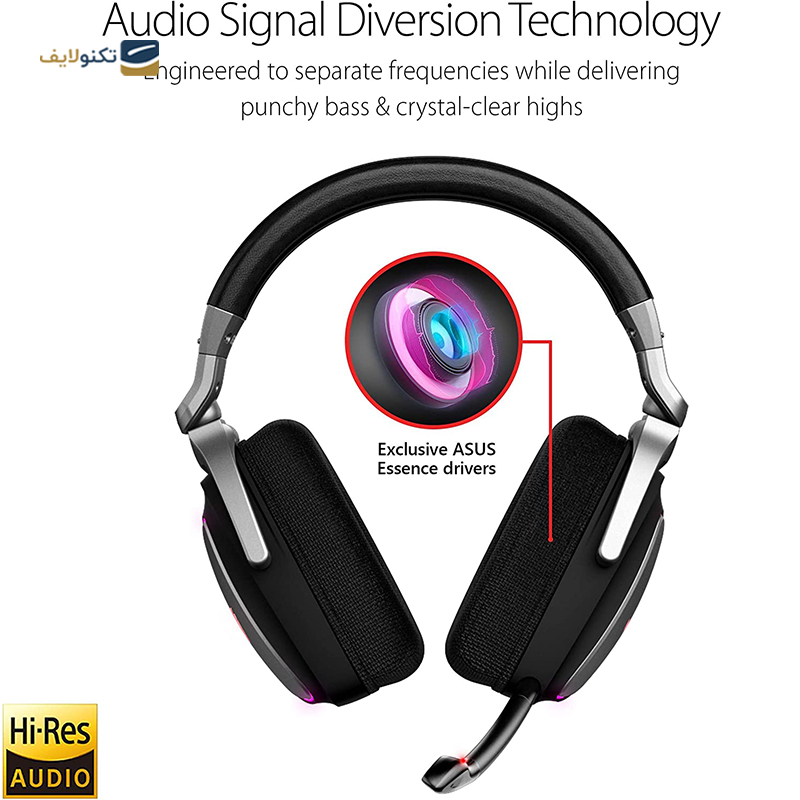هدفون گیمینگ با سیم ایسوس مدل ROG Delta  - Asus ROG Delta Wired Gaming Headset