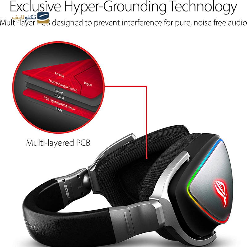 هدفون گیمینگ با سیم ایسوس مدل ROG Delta  - Asus ROG Delta Wired Gaming Headset