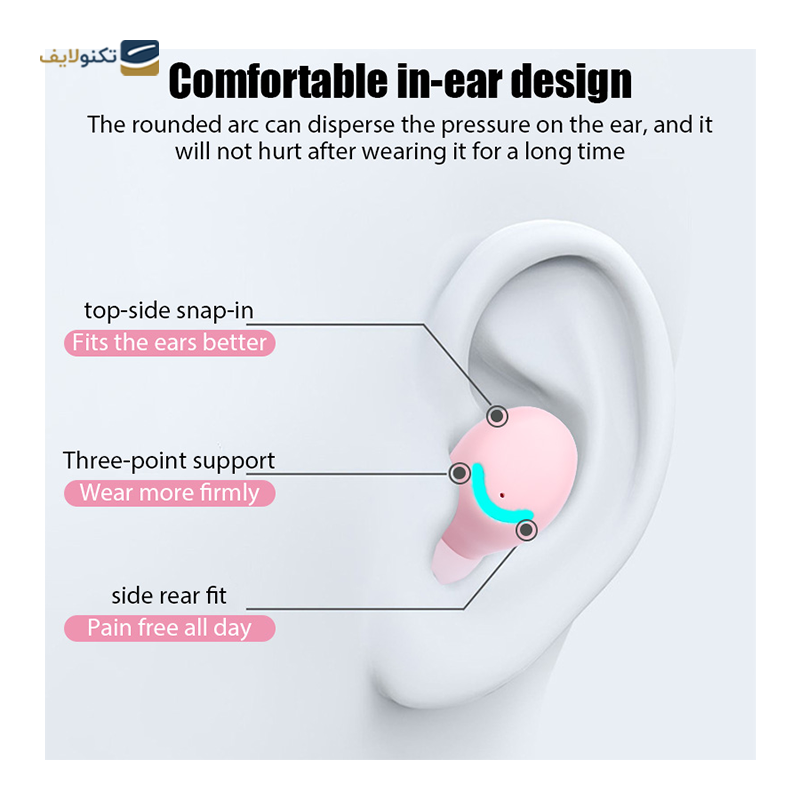 هندزفری بلوتوثی مدل TWS F9-5 - TWS F9-5 bluetooth Earbuds