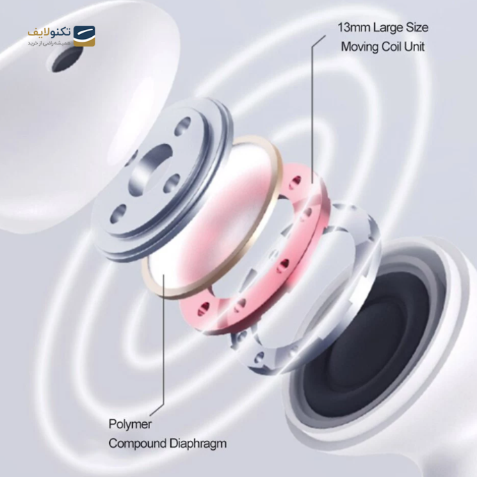 هندزفری بی سیم MIIIW مدل Marshmallow - MIIIW Marshmallow True Wireless Earphones