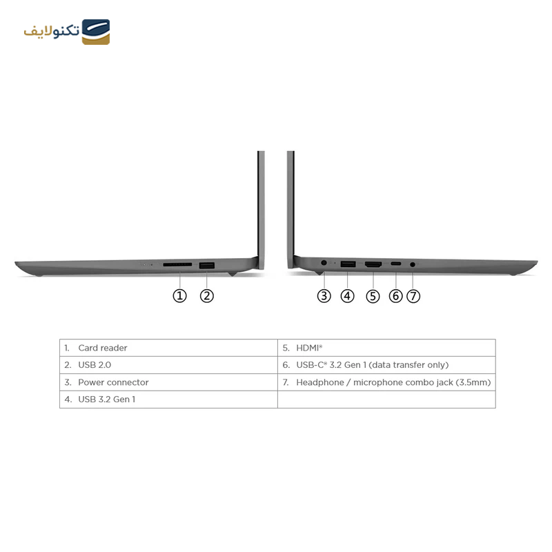 لپ تاپ لنوو 14 اینچی مدل IdeaPad 1 i7 1255U 40GB 1TB - Lenovo IdeaPad 1 14LAU7 i7 1255U 40GB RAM 1TB SSD Iris Xe