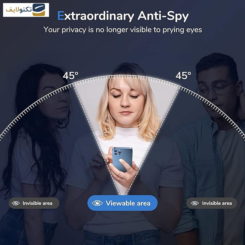 محافظ صفحه نمایش حریم شخصی اپیکوی مدل Cactus-ESD-Privacy مناسب برای گوشی موبایل سامسونگ Galaxy A22 5G - F42 5G - Glass Screen Protector Epicoy Cactus-ESD-Privacy For Samsung Galaxy A22 5G-F42 5G