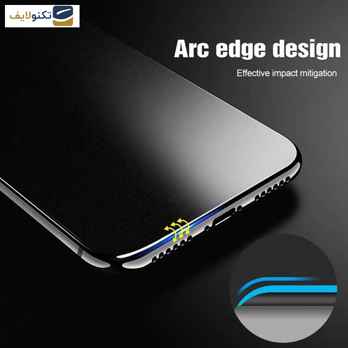 محافظ صفحه نمایش حریم شخصی اِپیکوی مدل Cactus-ESD-Privacy مناسب برای گوشی موبایل شیائومی Xiaomi Poco F5 Pro -Poco F5 -Poco F4 GT -Poco F4 -Poco F3 GT - F3 - Epicoy Cactus-ESD-Privacy Glass Screen Protector For Xiaomi Poco F5 Pro -Poco F5 -Poco F4 GT -Poco F4 -Poco F3 GT - Poco F3