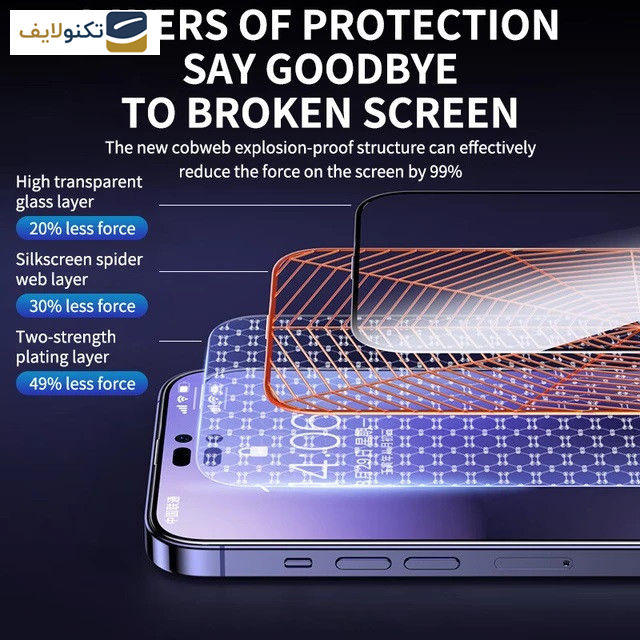 محافظ صفحه نمایش حریم شخصی اِپیکوی مدل Cactus-ESD-Privacy مناسب برای گوشی موبایل شیائومی Xiaomi Poco F5 Pro -Poco F5 -Poco F4 GT -Poco F4 -Poco F3 GT - F3 - Epicoy Cactus-ESD-Privacy Glass Screen Protector For Xiaomi Poco F5 Pro -Poco F5 -Poco F4 GT -Poco F4 -Poco F3 GT - Poco F3