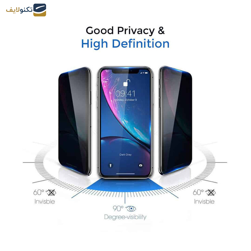 محافظ صفحه نمایش حریم شخصی اِپیکوی مدل Cactus-ESD-Privacy مناسب برای گوشی موبایل شیائومی Xiaomi Poco F5 Pro -Poco F5 -Poco F4 GT -Poco F4 -Poco F3 GT - F3 - Epicoy Cactus-ESD-Privacy Glass Screen Protector For Xiaomi Poco F5 Pro -Poco F5 -Poco F4 GT -Poco F4 -Poco F3 GT - Poco F3