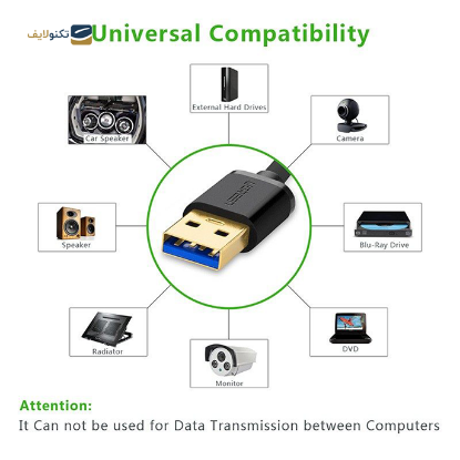 کابل تبدیل USB به USB یوگرین US128 مدل 10371 طول 2 متر - UGREEN US128-10371 USB Link Cable 2m