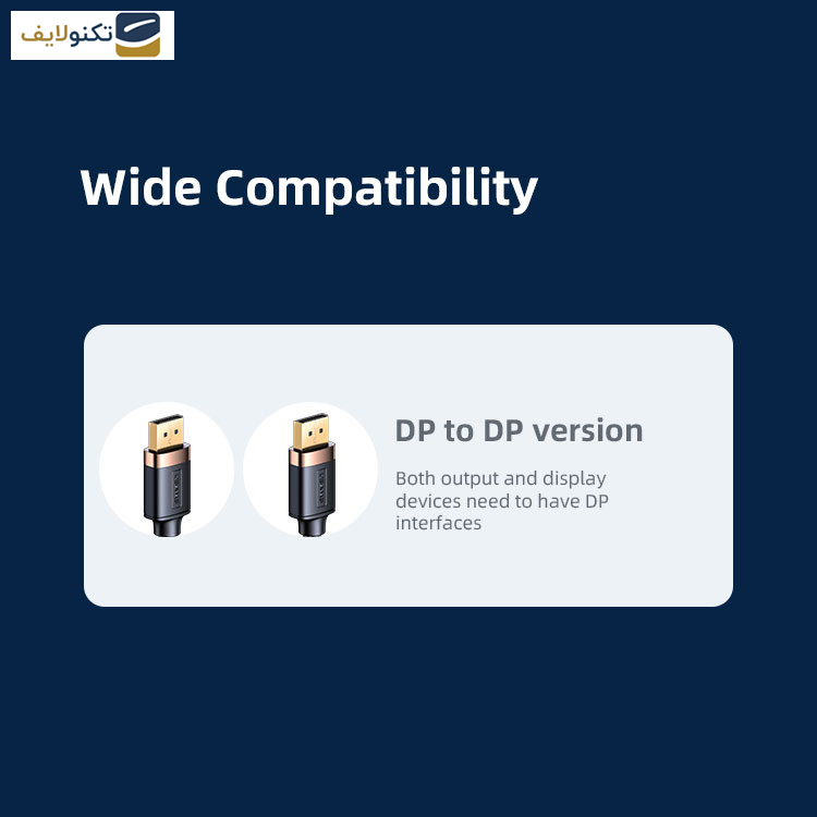 کابل Display Port یوسمز کد sj531 طول 2 متر - 