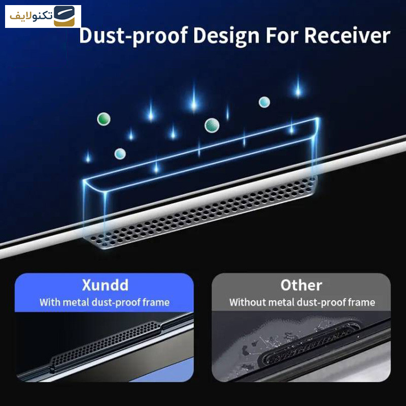 گلس گوشی اپل iPhone 14 Pro اپیکوی مدل Xundd Axe Easy install  - Epicoy Xundd Axe Easy install Glass Screen Protector For Apple iPhone 14 Pro