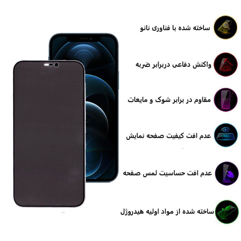محافظ صفحه نمایش گوشی اپل iPhone 12 بوف سرامیکی مدل CFPr9 - Buff CFPr9 iphone 12 ceramic Screen Protector