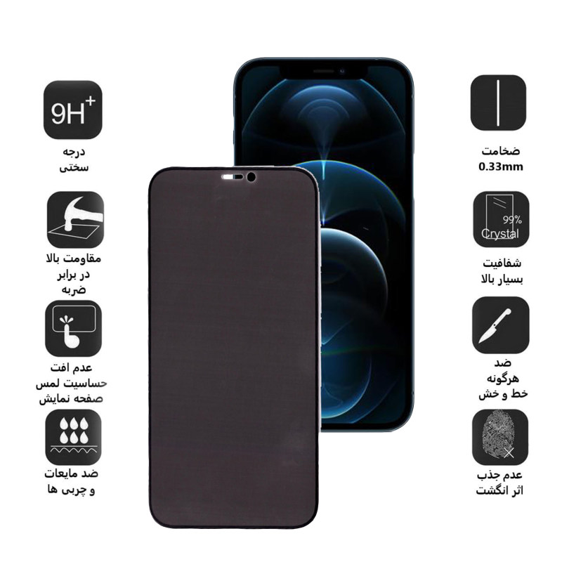 محافظ صفحه نمایش گوشی اپل iPhone 12 بوف سرامیکی مدل CFPr9 - Buff CFPr9 iphone 12 ceramic Screen Protector