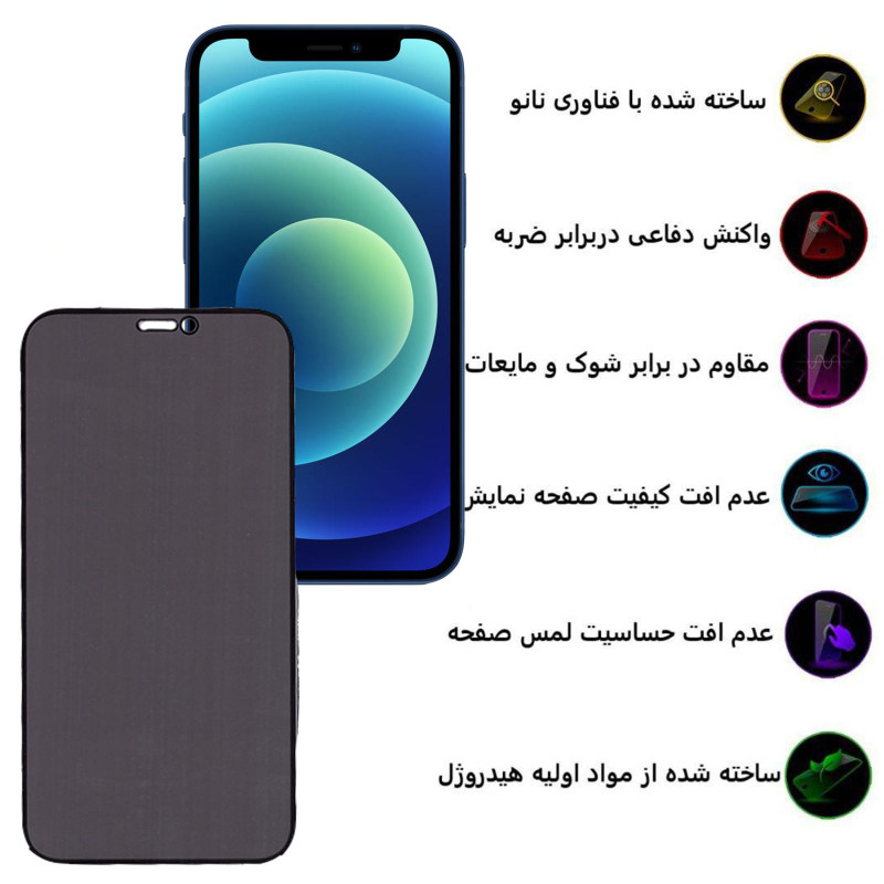 گلس گوشی اپل iPhone 12 Mini بوف سرامیکی مدل CFPr9 - Buff CFPr9 iphone 12 Mini Screen Protector