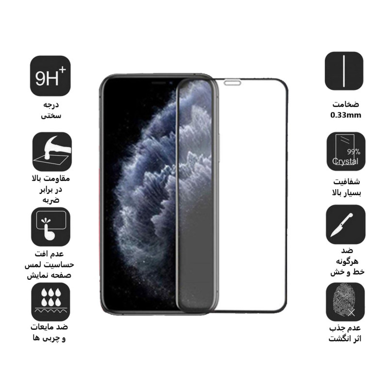 گلس گوشی اپل iPhone 11 Pro بوف مات مدل Fm33 - Buff Fm33 Iphone 11 Pro Matte Screen Protector