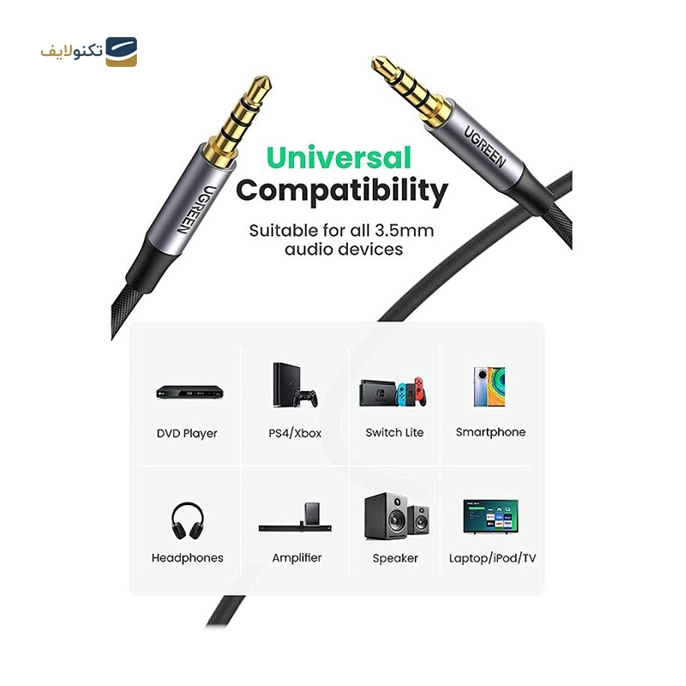کابل AUX یوگرین AV183 مدل 20782 طول 2 متر - UGREEN AV183 20782 4-Pole Stereo AUX 2m