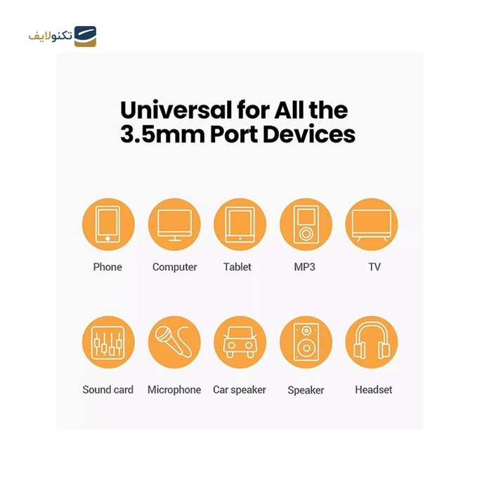 کابل AUX یوگرین AV183 مدل 20782 طول 2 متر - UGREEN AV183 20782 4-Pole Stereo AUX 2m