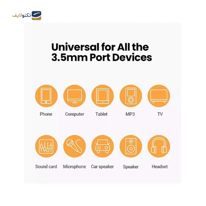 کابل AUX یوگرین AV183 مدل 20782 طول 2 متر - UGREEN AV183 20782 4-Pole Stereo AUX 2m