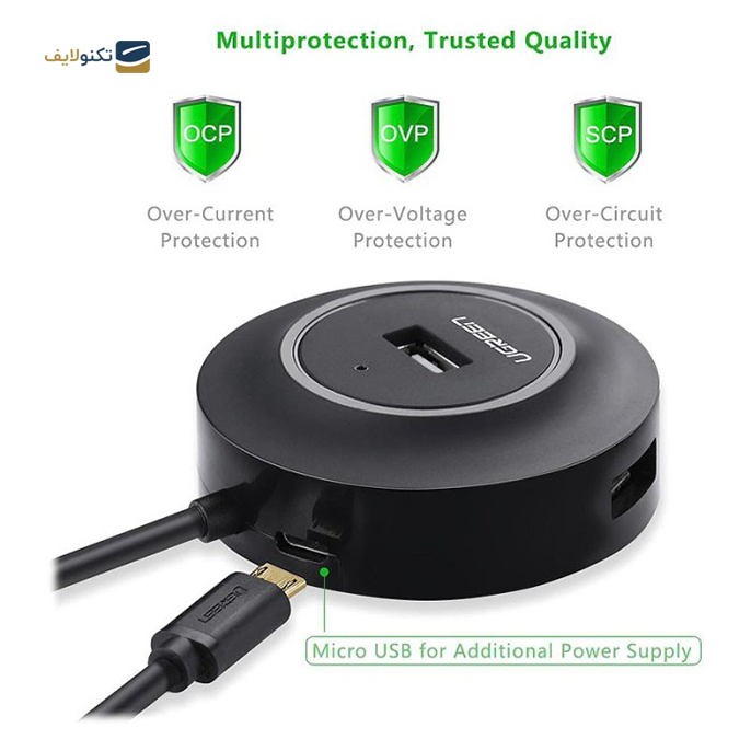 هاب USB یوگرین 4 پورت CR106 مدل 20277 - UGREEN CR106-20277 4 Port USB Hub