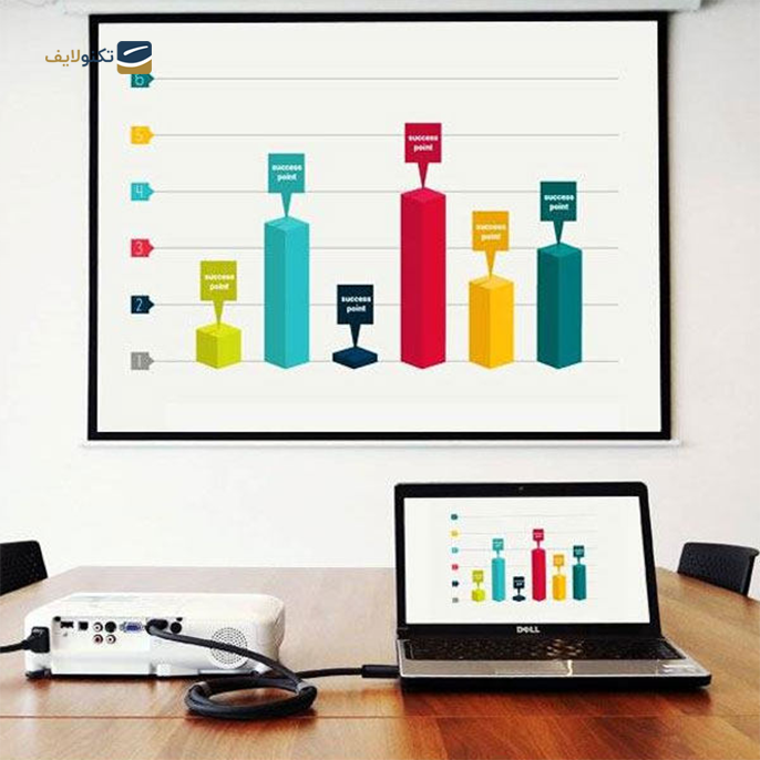 کابل HDMI یوگرین HD118 مدل 40408 طول 1 متر - UGREEN HD118-40408 HDMI Cable
