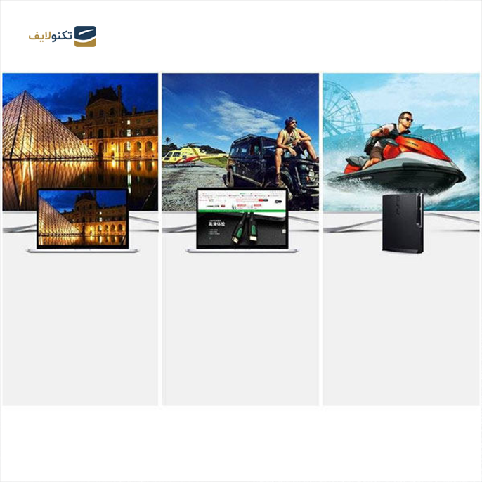 کابل HDMI یوگرین HD118 مدل 40408 طول 1 متر - UGREEN HD118-40408 HDMI Cable