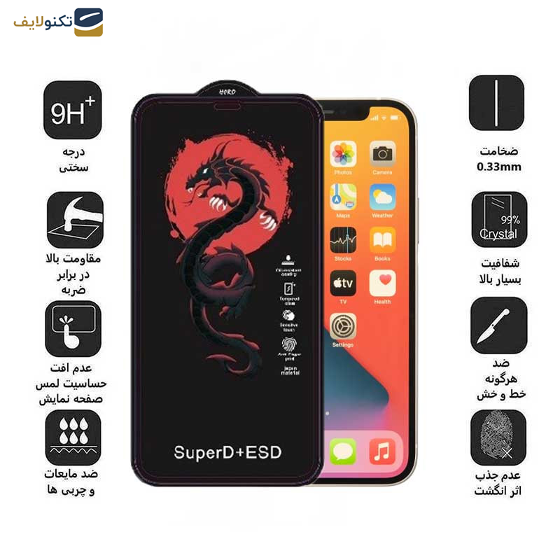 گلس گوشی اپل iPhone 12 Pro Max اپیکوی مدل Dragon ESD - Epicoy Dragon ESD Screen Protector For Apple iPhone 12 Pro Max