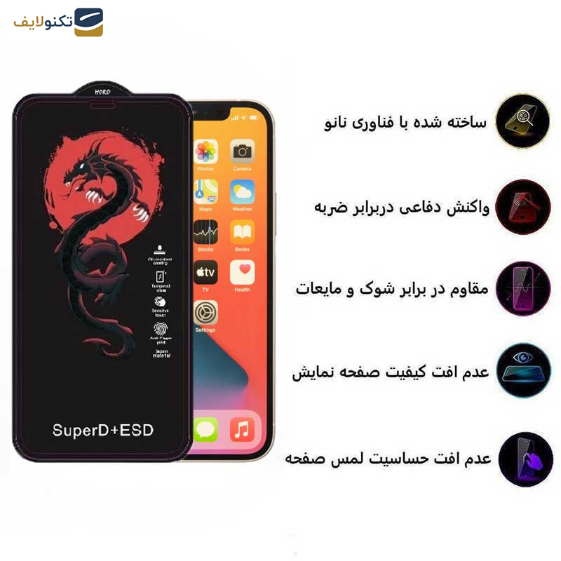 گلس گوشی اپل iPhone 12 Pro Max اپیکوی مدل Dragon ESD - Epicoy Dragon ESD Screen Protector For Apple iPhone 12 Pro Max