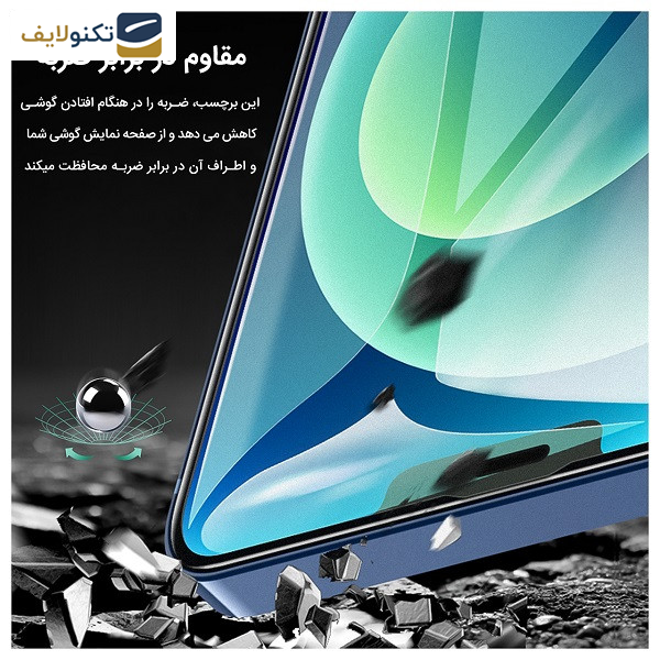 گلس گوشی گوگل Pixel 8a راک اسپیس مدل HyMTT  - Matte screen protector Rockspace model HyMTT suitable for Google Pixel 8a mobile phone