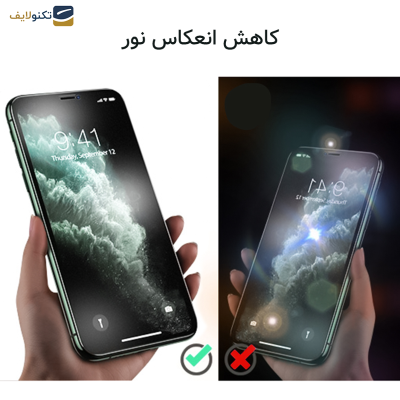 گلس گوشی گوگل Pixel 7 pro راک اسپیس مدل HyMTT - Rockspace HyMTT model Matte screen protector suitable for Google Pixel 7 pro mobile phone