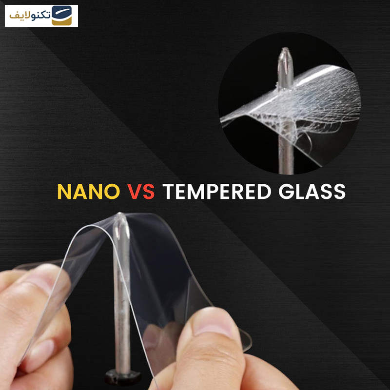 گلس حریم شخصی گوشی سامسونگ Galaxy S21 Ultra 5G راک اسپیس مدل 180F-01Y - Rock Space 180F-01Y privacy screen protector suitable for Samsung Galaxy S21 Ultra 5G mobile phone