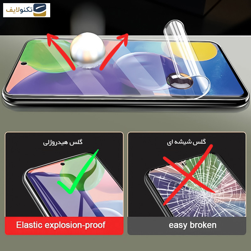 گلس پشت گوشی راک اسپیس مدل HyGEL گوشی پوکو F4 GT - Transparent Rockspace HyGEL model phone back protector suitable for Xiaomi Poco F4 GT mobile phone