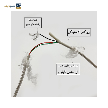 کابل تایپ سی بیاند مدل BUC-302 KF طول 2 متر - Beyond BUC-302 KF USB-C Cable 2m