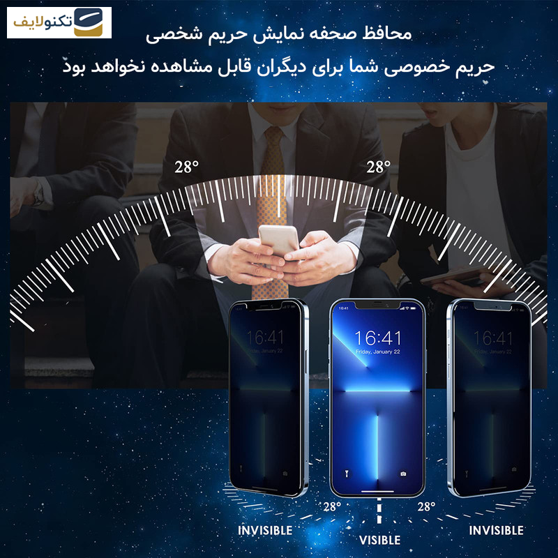 گلس حریم شخصی گوشی ریلمی 12Pro Plus راک اسپیس مدل HyPRV - Privacy screen protector Rockspace HyPRV model suitable for Realme 12Pro Plus mobile phone