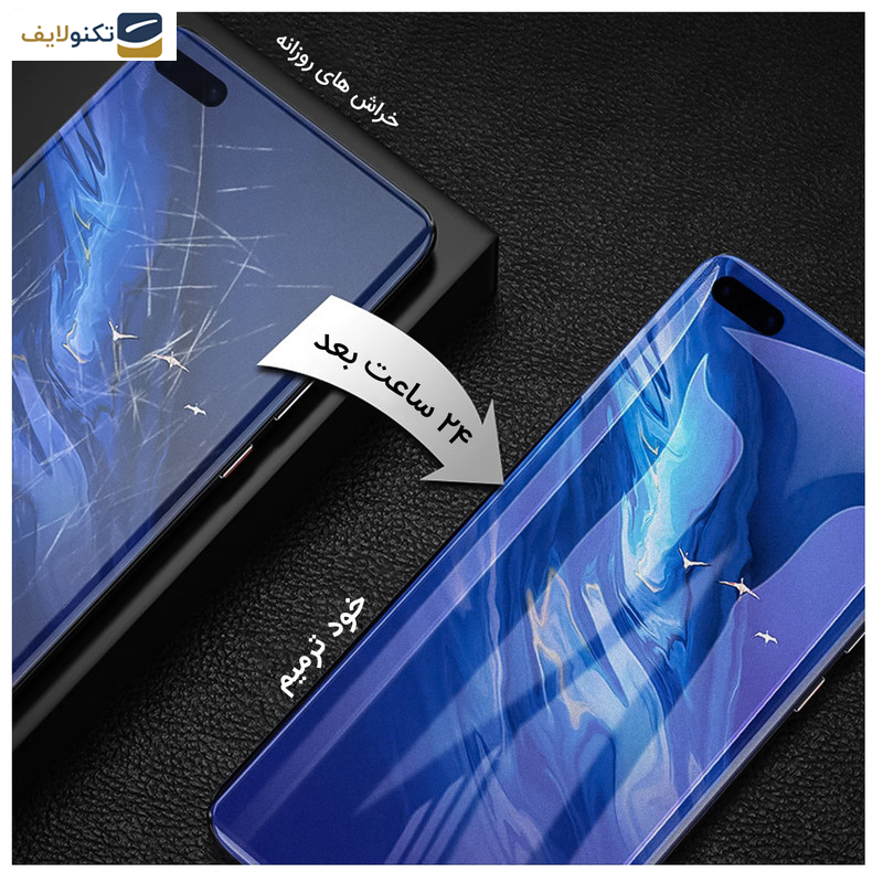 گلس گوشی سامسونگ Galaxy Z Fold4 راک اسپیس مدل HGL  - Rock space code HGL hydrogel screen protector suitable for Samsung Galaxy Z Fold4