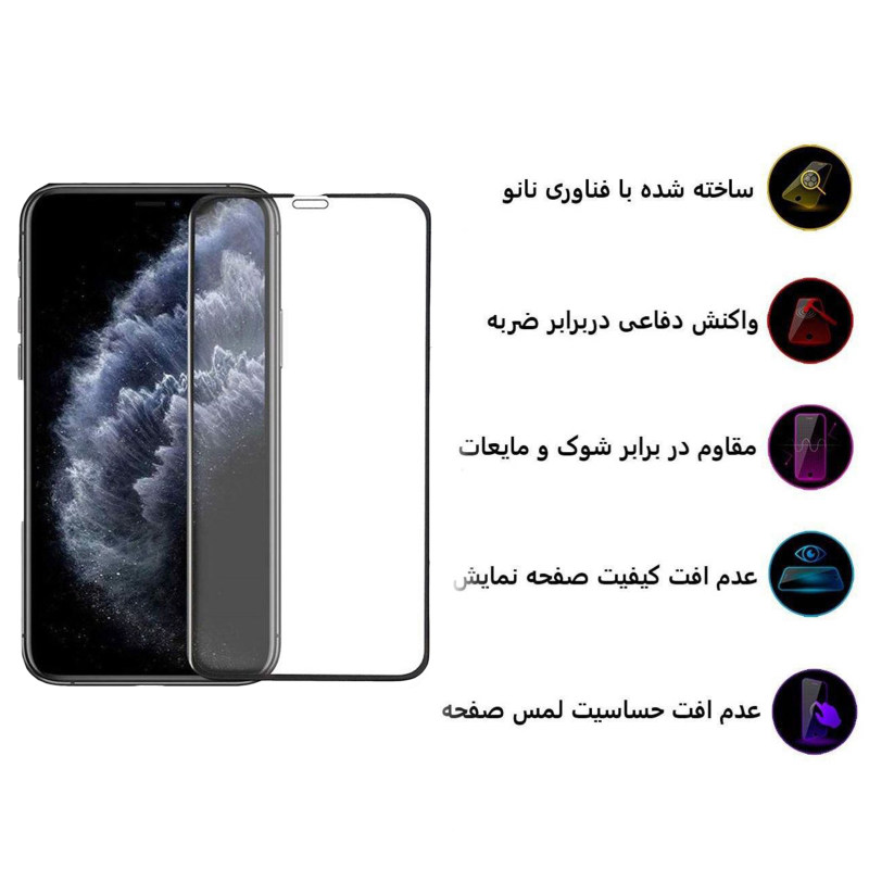 گلس گوشی اپل iPhone 11 Pro Max بوف مات مدل Fm33 - Buff Fm33 Apple iPhone 11 Pro Max Matte Glass Screen Protector