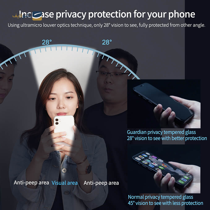  محافظ صفحه نمایش حریم شخصی نیلکین مدل Amazing Guardian مناسب برای گوشی iPhone 13 Pro Max - illkin Amazing Guardian Full coverage privacy tempered glass for Apple iPhone 13 Pro Max