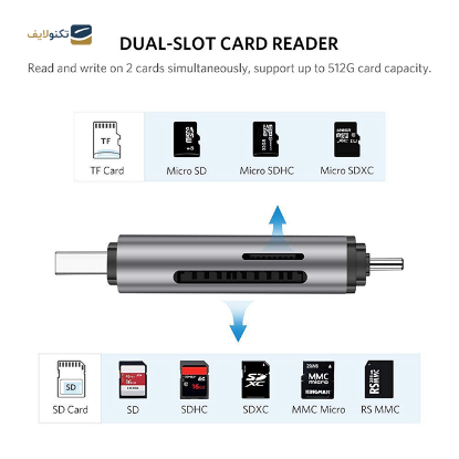 کارت‌ خوان یوگرین CM185 مدل 50706 - UGREEN CM185-50706 SD/TF Card Reader