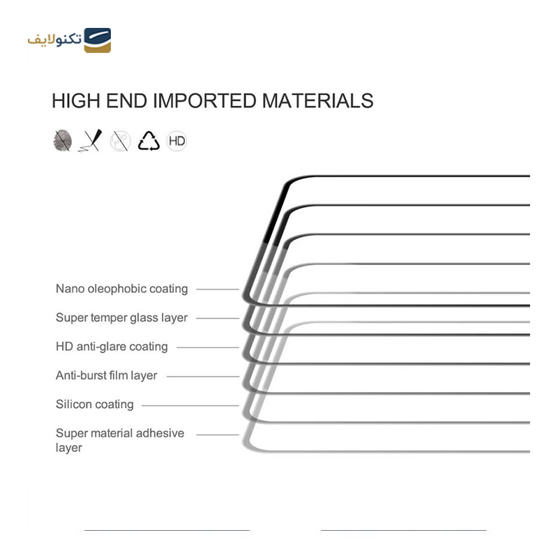 گلس گوشی شیائومی Mi 11T - 12T - 12T Pro بوف مدل Muscle-Bull - BUFF Muscle-Bull Screen Protector for Xiaomi Mi 11T - 12T - 12T Pro