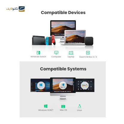 تبدیل USB-A به شبکه Ethernet یوگرین CR111 مدل 20255 - UGREEN CR111-20255 USB to Ethernet Adapter