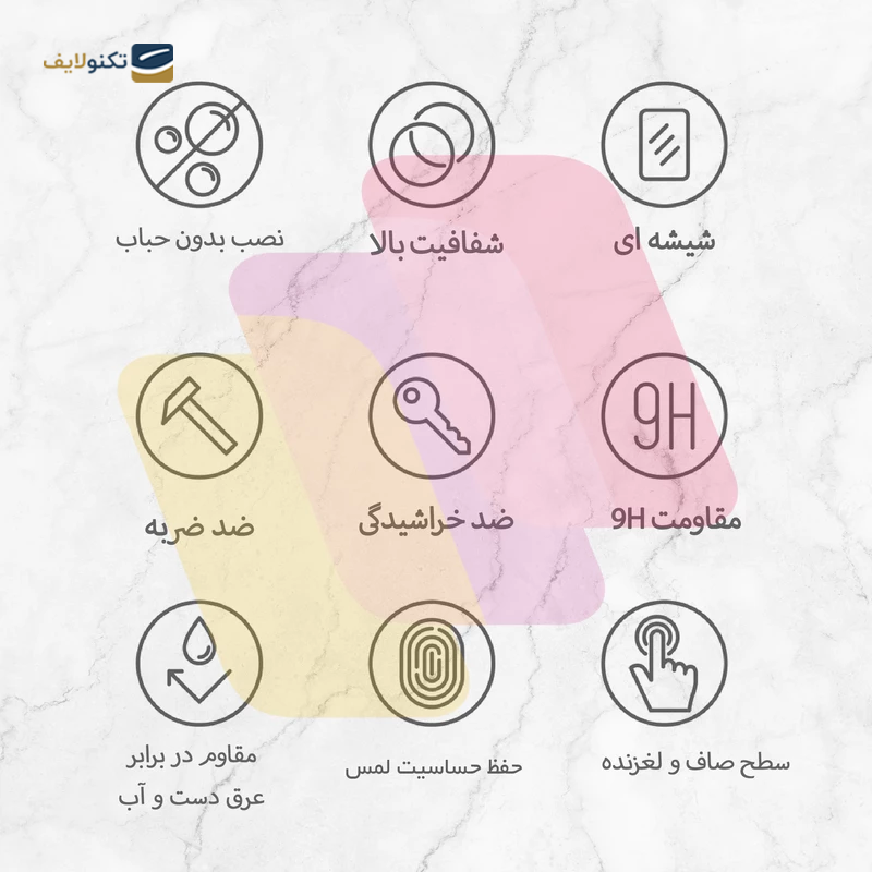 محافظ صفحه نمایش گوشی سامسونگ Galaxy A32 4G شهر گلس سرامیکی مدل CMT  - Shahr Glass CMT Ceramics Screen Protector for Samsung Galaxy A31 / A32 4G / A22 4G