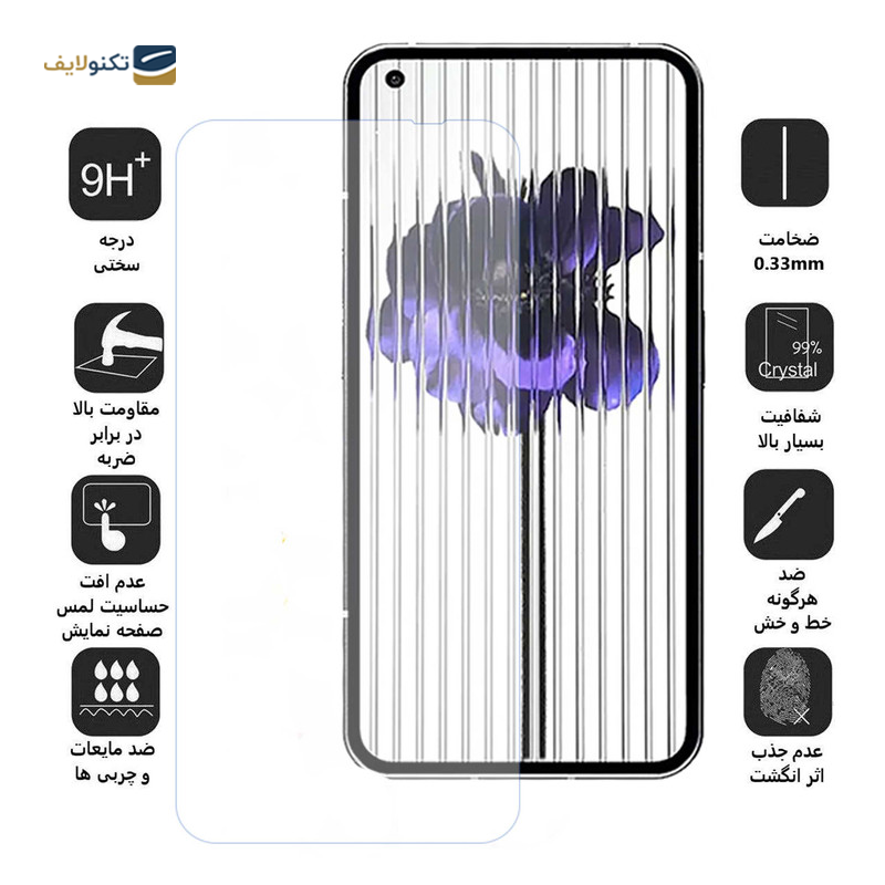 گلس گوشی ناتینگ Phone 1 اپیکوی مدل Clear Pro - Epicoy Clear Pro Screen Protector For Nothing Phone 1