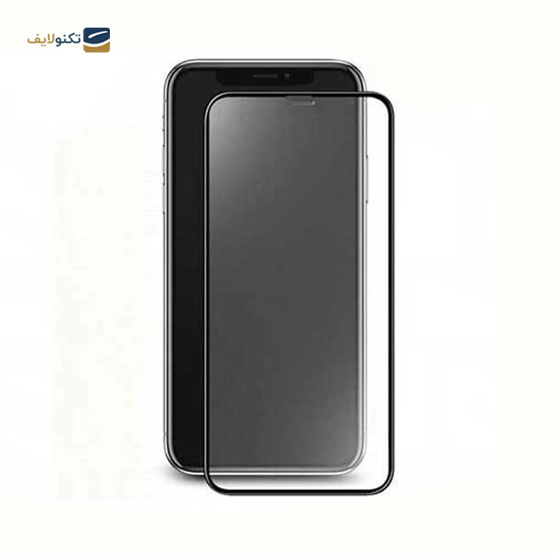 محافظ صفحه نمایش گوشی سامسونگ Galaxy A32 4G شهر گلس سرامیکی مدل CMT  - Shahr Glass CMT Ceramics Screen Protector for Samsung Galaxy A31 / A32 4G / A22 4G