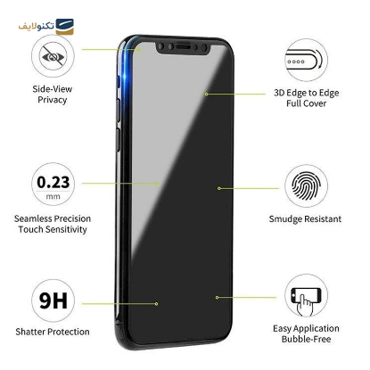 محافظ صفحه نمایش گوشی سامسونگ Galaxy A50 شهر گلس سرامیکی پرایوسی مدل CRP  - Shahr Glass ceramic CRP Ceramics Privacy screen protector for Samsung Galaxy A50 / M10s / M21s