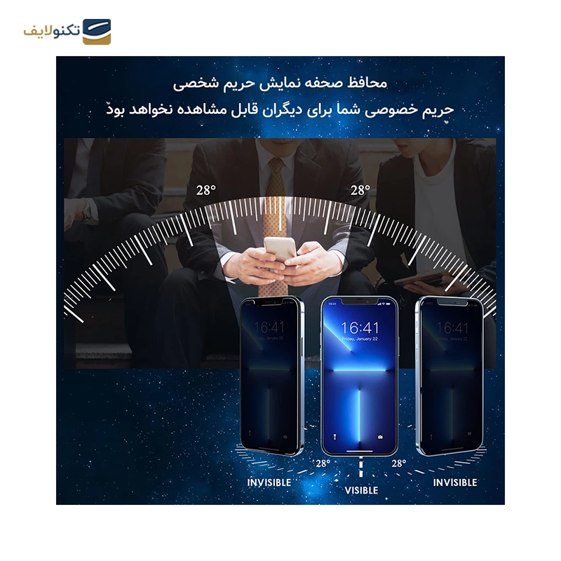 گلس گوشی موتورولا Edge 40 راک اسپیس پرایوسی مدل HyPRV - Rock Space Privacy HyPRV Screen Protector for Motorola Edge 40