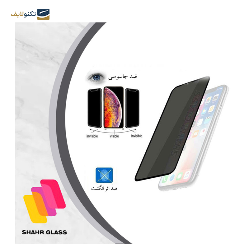 گلس گوشی موتورولا Edge 30 شهر گلس مات سرامیکی مدل PRCSR - Shahr glass PRCSR Screen Protector for Motorola Edge 30