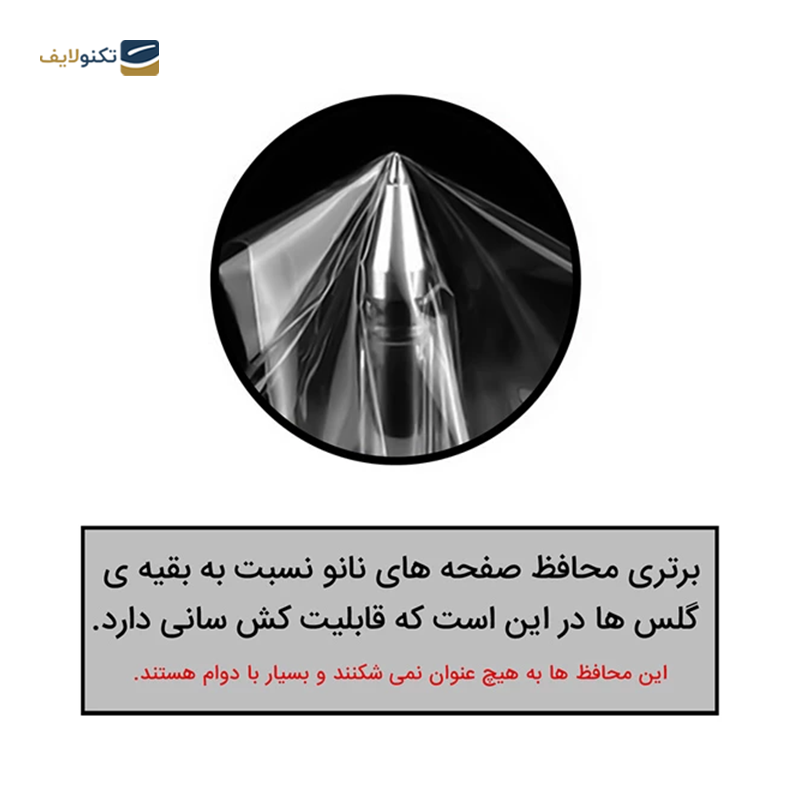 گلس گوشی هوآوی Mate 60 pro راک اسپیس مدل BLU - Rock Space BLU Screen Protector for Huawei Mate 60 pro